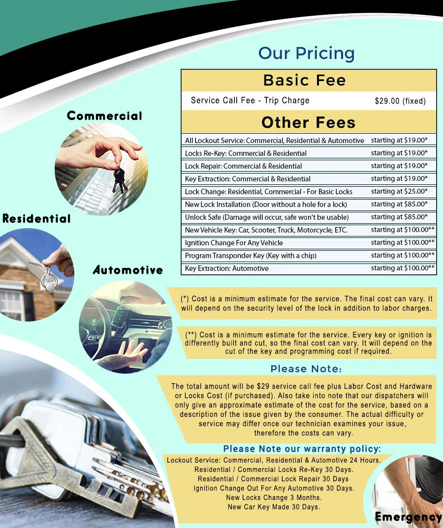 Universal Locksmith Store Utica, MI 586-343-1048